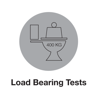 Load bearing tests