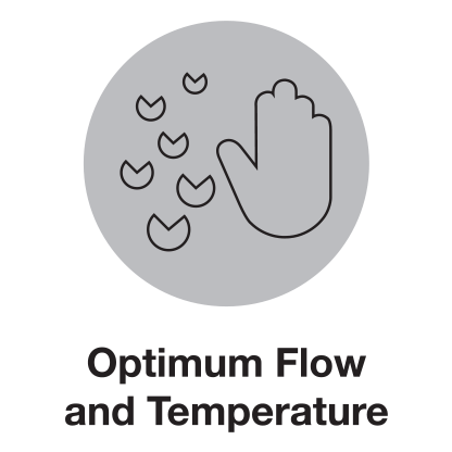 Optimum flow and temperature